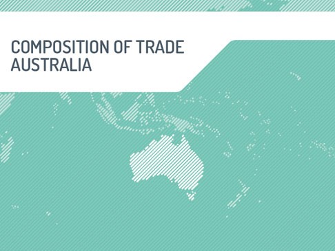 2017年澳大利亚贸易额创新高，中国依然是其最大贸易伙伴