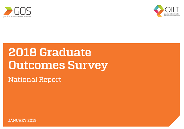 2018年澳大利亚大学毕业生满意度调查出炉，授课式硕士毕业生就业率最高